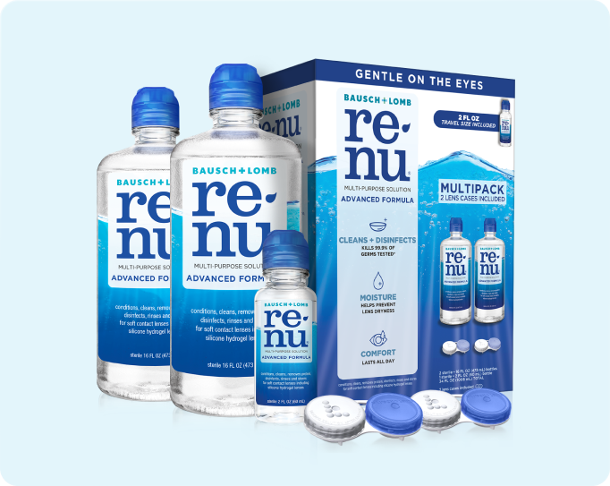 renu product